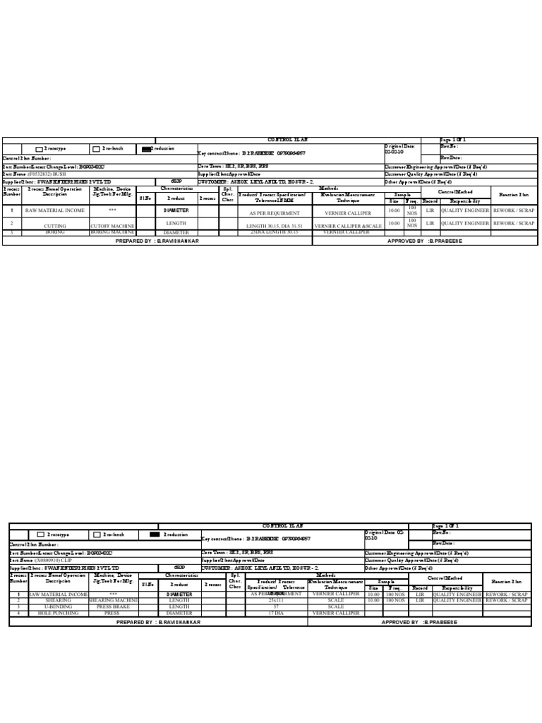 SWC | PDF