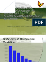 Materi Evaluasi 2015 TG 01 Okt 2015