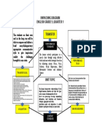 Unpacking Diagram - 1