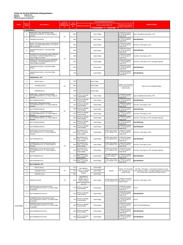 Tarifas de Internet y TV Comteco 2025 | PDF | Televisión digital ...