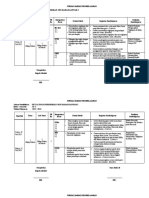 Jurnal Kelas 2 Tema 1