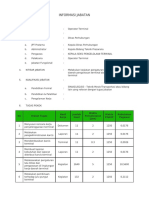 OPTIMALKAN PENGELOLAAN TERMINAL