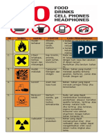 Lab Ipa Poster