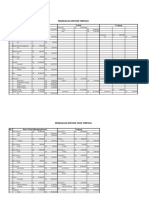 Bisri Mustofa - 202001020016 - Akuntansi Keuangan Lanjutan 1 Tugas Bab 7