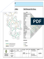 PDF Arsitektural Diagram Makro Tabel Hubungan DD