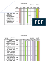 Program Semester