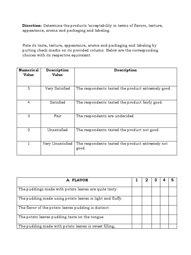 Sweet Potato Leaves Pudding Questionnaire | Download Free PDF | Taste ...