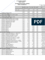 Stok Per TGL 08-12-21 (Tender)