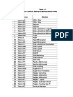 Tabel Susu Point Faktor Latihan