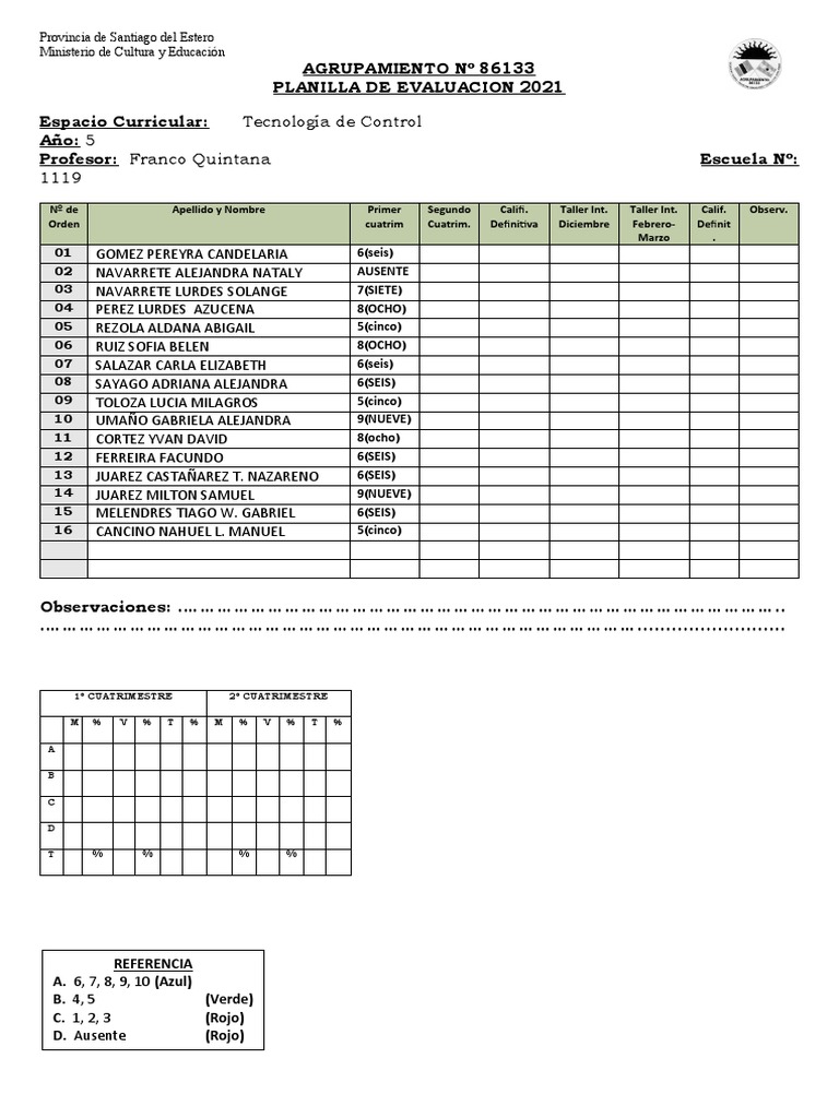 Planilla de evaluacion de 5to 2021 pdf