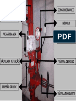 Identificação de componentes hidráulicos