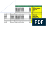 RL 3.6 - Pembedahan