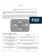 HBase Introduction