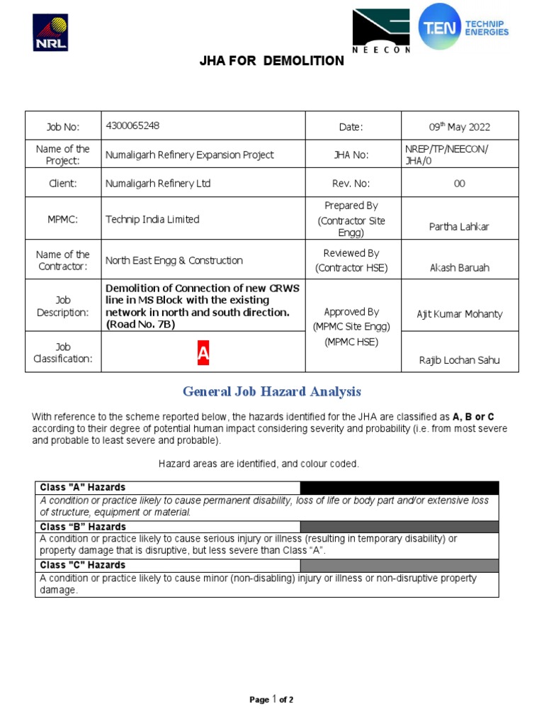 Demolition Job Hazard Analysis Report | PDF | Demolition | Hazards