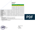 JADWAL PIKET