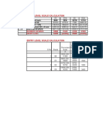 Entry Level Basic Calculation E1 E1a