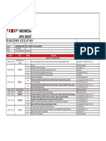 Draft Rundown Acara Kode Etik September 2022