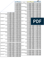 Price List Sfi Agustus 2022 Plus Baleno Dan Ignis Blackfire-1