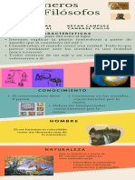 Infografia Primeros Filósofos - Grupo 2