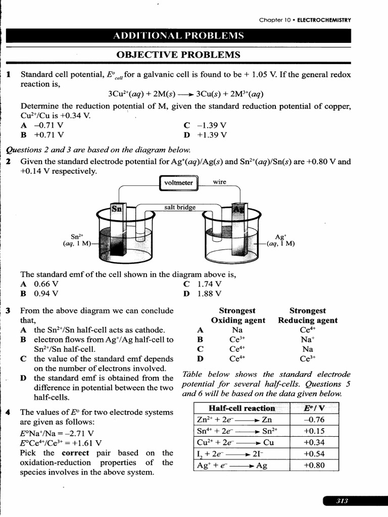 Practice Electrochemistry PDF