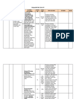 DAFTAR TILIK PP, DHP