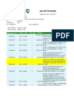 Vietcombank Account Statement (5) 2.2021-5.2021