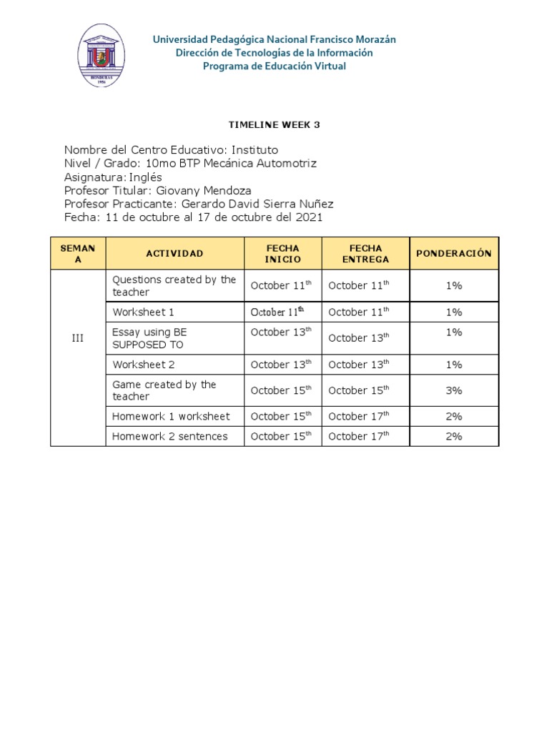 10TH GRADE TIMELINE visual data 2