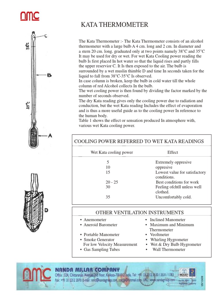 Kata Thermometer Class Notes PDF