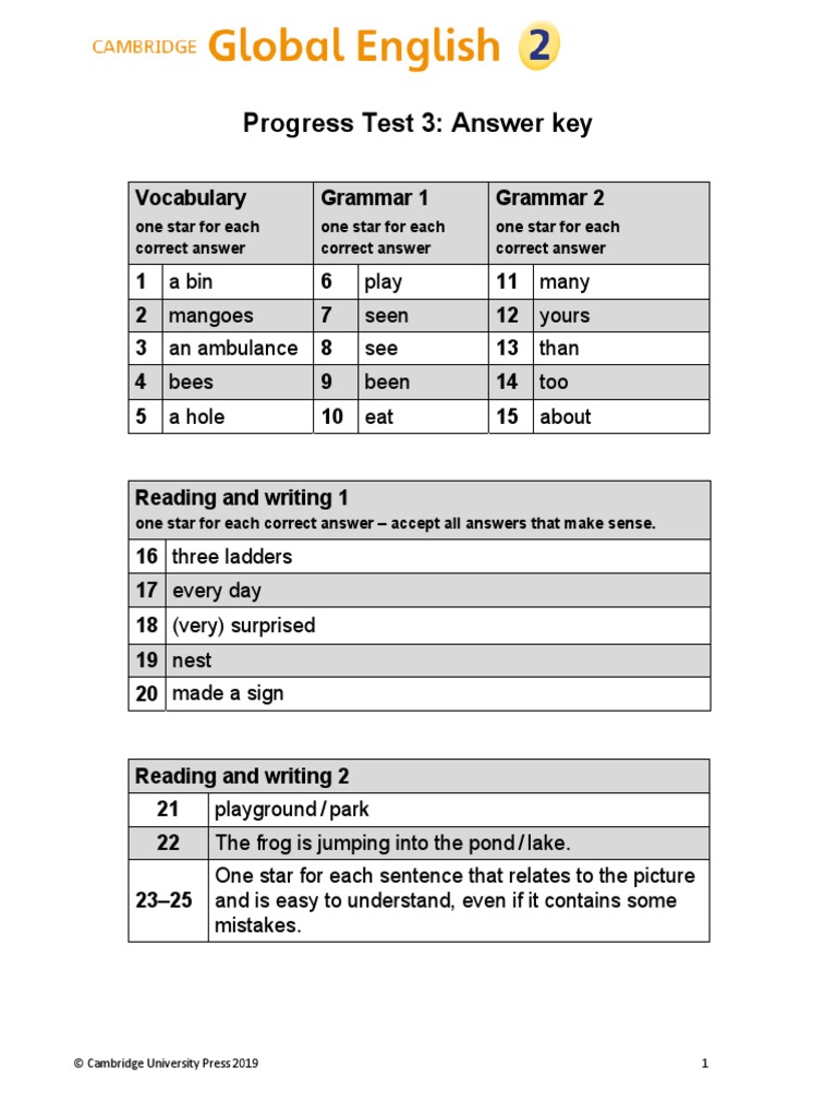 Progress Test Key 3 GE2 | PDF