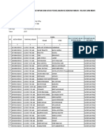 Melakukan Penetapan Dan Atau Penolakan Kehendak Nikah / Rujuk Dan Menyampaikannya