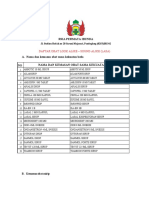 Daftar Nama Obat Lasa 11-2022