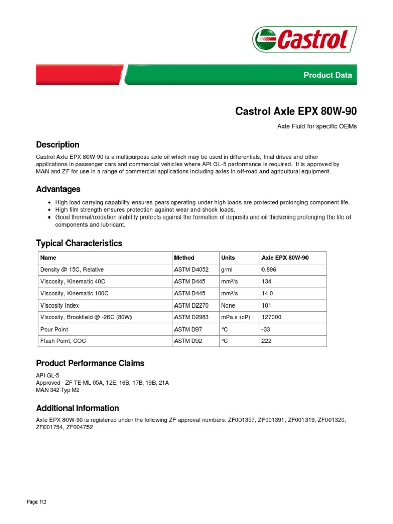 Axle EPX 80W90pdsEng PDF Viscosity Axle