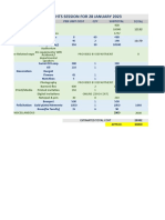 Costing Insight Session Arc