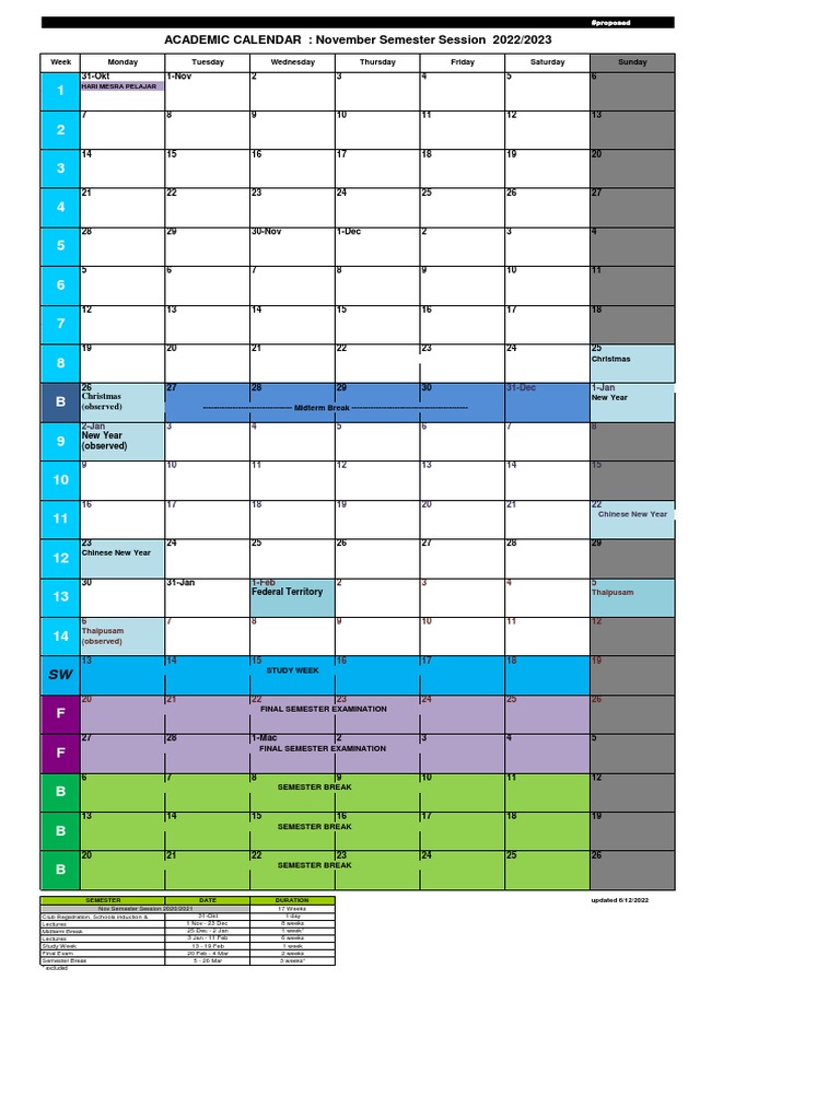 Kalender Akademik  PDF  Academic Term