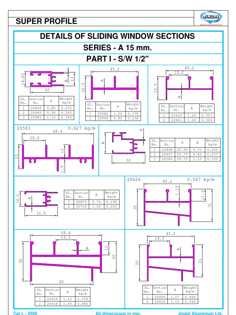 Details of Sliding Window Sections
