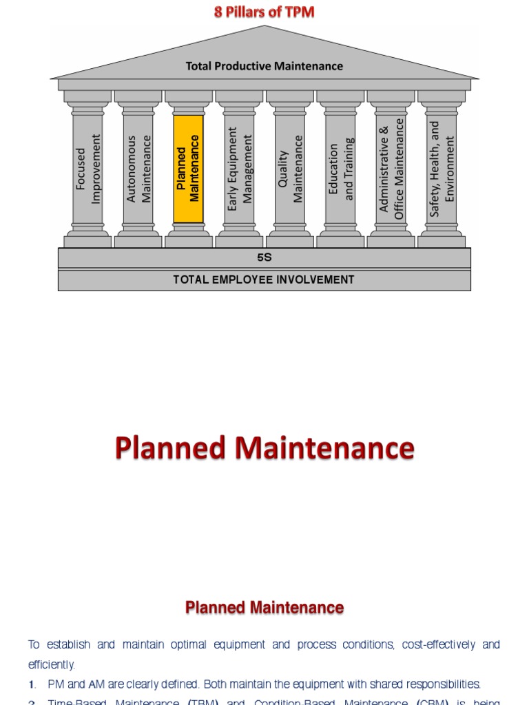 planned-maintenance-pdf-reliability-engineering-systems-theory