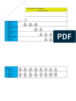 Contoh Controlling 2