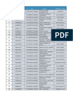 Data Kelas 6 SD 1 Keputran 2022