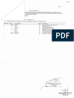 d).- Formula Polinomica L2