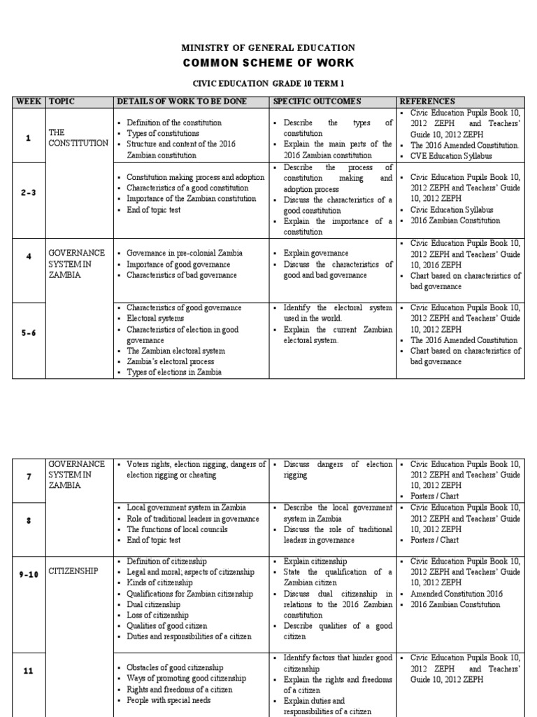 scheme of work civic education primary 3