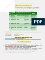 Materi Ips Tema 8 Kelas V SDN 31 Pontianak Barat