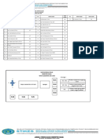 DAFTAR DOSEN