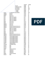 Invoice Listing