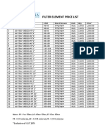 Element Price List 2019