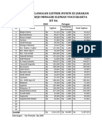 Daftar Pelanggan Listrik