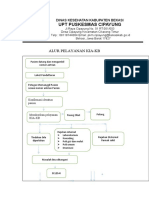 Alur Pelayanan Kia-Kb