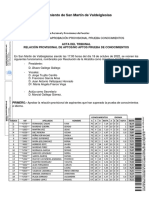 Acta Acta Resultados Provisionales Prueba Conocimientos