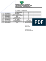 Data Distribusi SD 14 Samanggi 2022 - Baznas