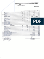 21D00092 Basis of Dupa