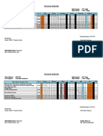 Program Semester 2018-2019